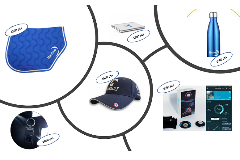 Votre fidélité est récompensée !